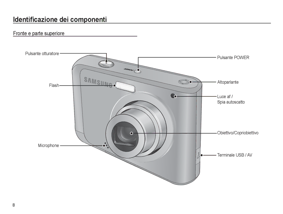 Samsung EC-ES20ZZBAPIT, EC-ES20ZZBAWIT, EC-ES20ZZBASIT manual Identiﬁcazione dei componenti, Fronte e parte superiore 