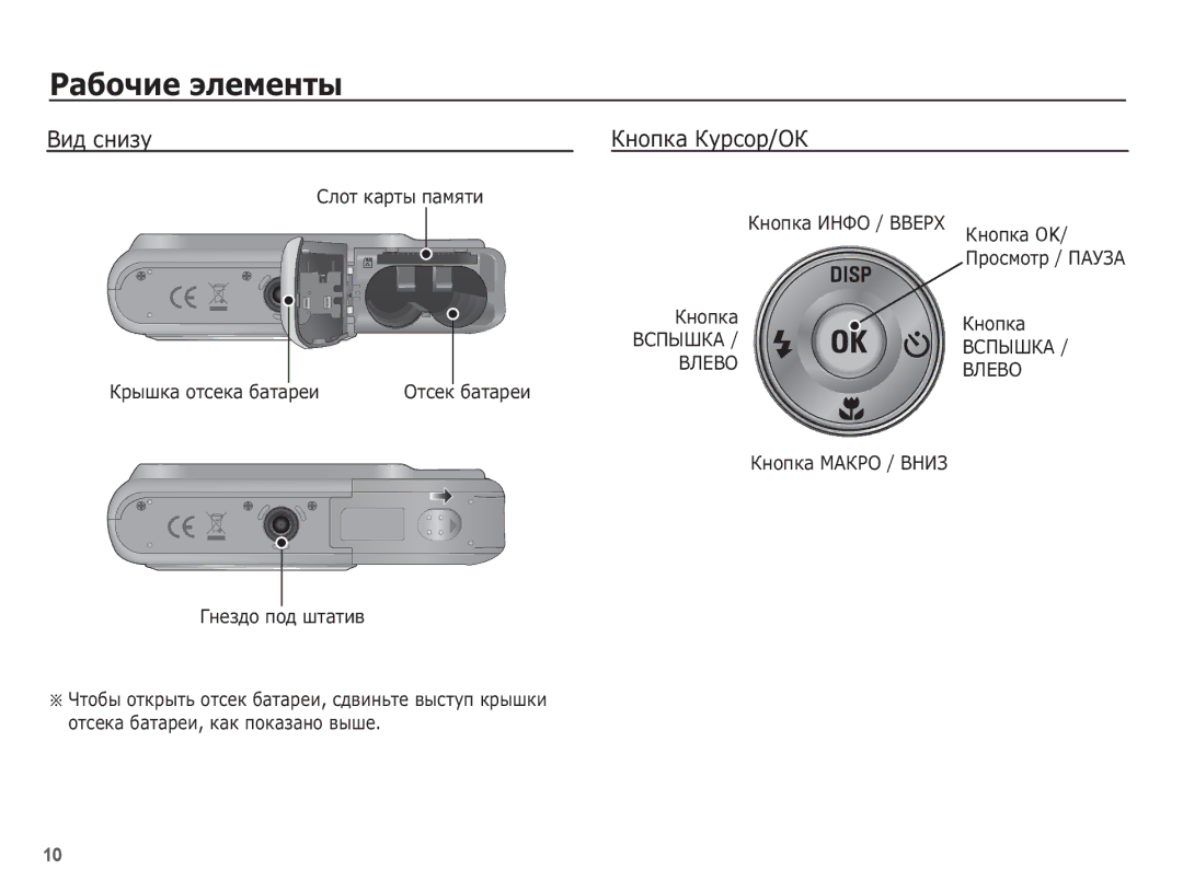 Samsung EC-ES20ZZBAPRU, EC-ES20ZZBAWRU, EC-ES20ZZBABRU, EC-ES20ZZBASRU manual ǪȐȌ șȕȐȏț ǱȕȖȗȒȈ ǲțȘșȖȘ/Ƕǲ 