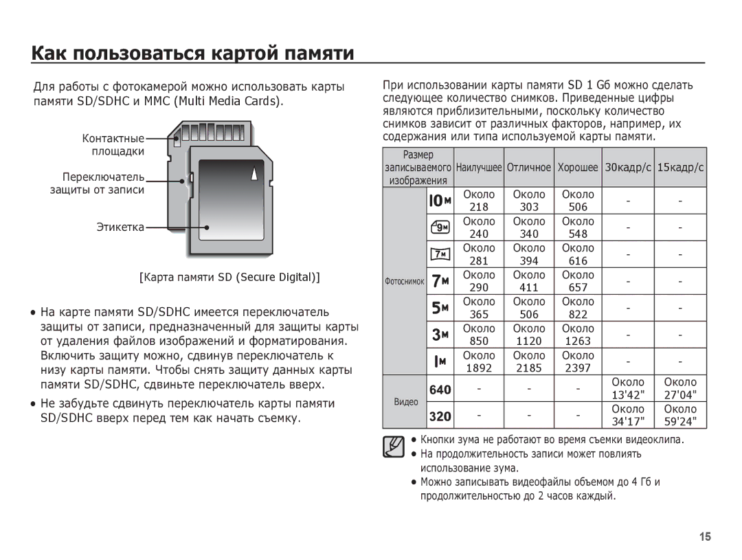 Samsung EC-ES20ZZBAWRU, EC-ES20ZZBABRU ȦȊȓȧȦȚșȧ ȗȘȐȉȓȐȏȐȚȍȓȤȕȣȔȐ, ȗȖșȒȖȓȤȒț ȒȖȓȐȟȍșȚȊȖ, ǱȈȘȚȈ ȗȈȔȧȚȐ SD Secure Digital 