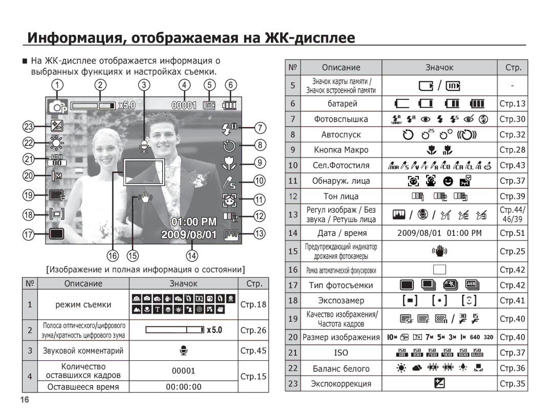 Samsung EC-ES20ZZBABRU ǰȕȜȖȘȔȈȞȐȧ, ȖȚȖȉȘȈȎȈȍȔȈȧ ȕȈ Ǯǲ-ȌȐșȗȓȍȍ, ǴȈ Ǯǲ -ȌȐșȗȓȍȍ ȖȚȖȉȘȈȎȈȍȚșȧ ȐȕȜȖȘȔȈȞȐȧ Ȗ, 00001, 000000 