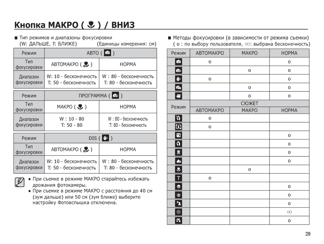 Samsung EC-ES20ZZBASRU manual ǬǨǳȄȀǭ, T ǩǳǰǮǭ, ȖȖ ȊȣȉȖȘț ȗȖȓȤȏȖȊȈȚȍȓȧ ȊȣȉȘȈȕȈ ȉȍșȒȖȕȍȟȕȖșȚȤ ǸȍȎȐȔ, ǸȍȎȐȔ ǸȆǮǭǺ 