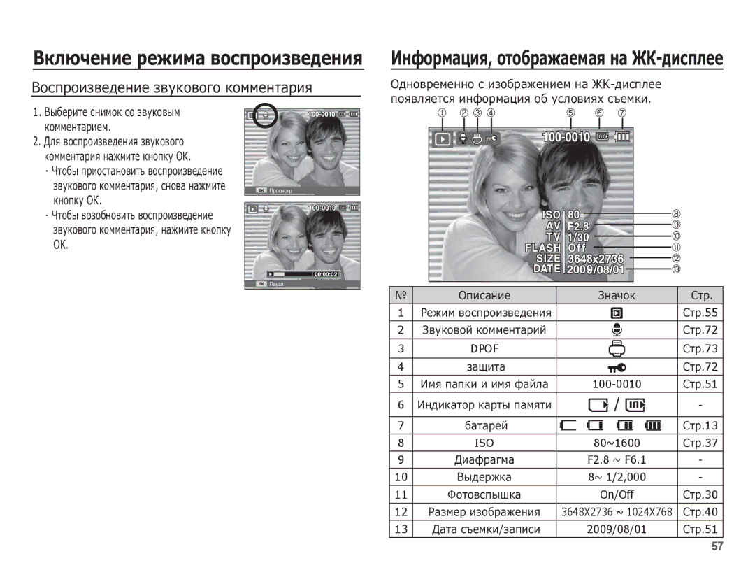 Samsung EC-ES20ZZBASRU, EC-ES20ZZBAWRU, EC-ES20ZZBABRU, EC-ES20ZZBAPRU manual ǪȖșȗȘȖȐȏȊȍȌȍȕȐȍ ȏȊțȒȖȊȖȋȖ ȒȖȔȔȍȕȚȈȘȐȧ, On/Off 