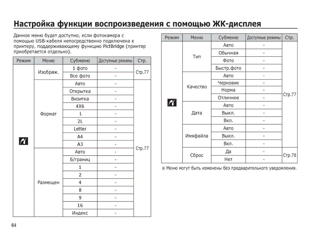 Samsung EC-ES20ZZBABRU, EC-ES20ZZBAWRU, EC-ES20ZZBASRU, EC-ES20ZZBAPRU manual Letter 