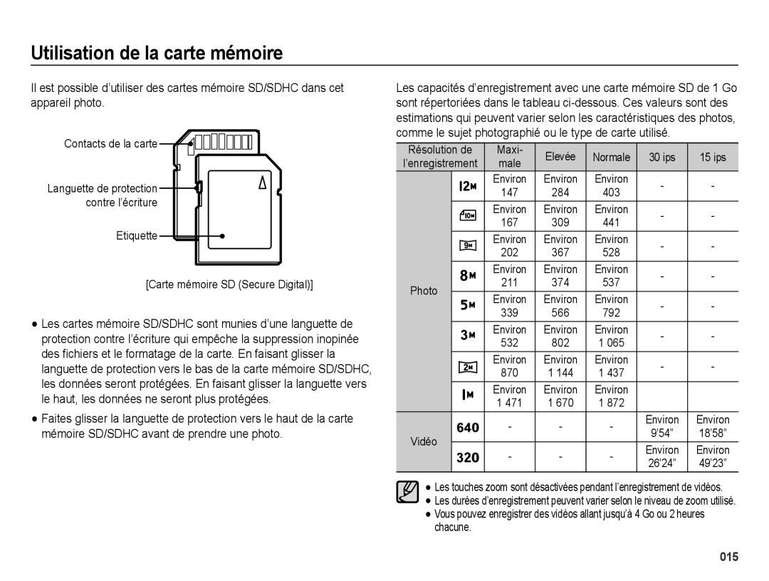 Samsung EC-ES25ZZBABE1, EC-ES25ZZBASGB manual Contacts de la carte, Elevée Normale 30 ips 15 ips, Environ Photo, Vidéo 