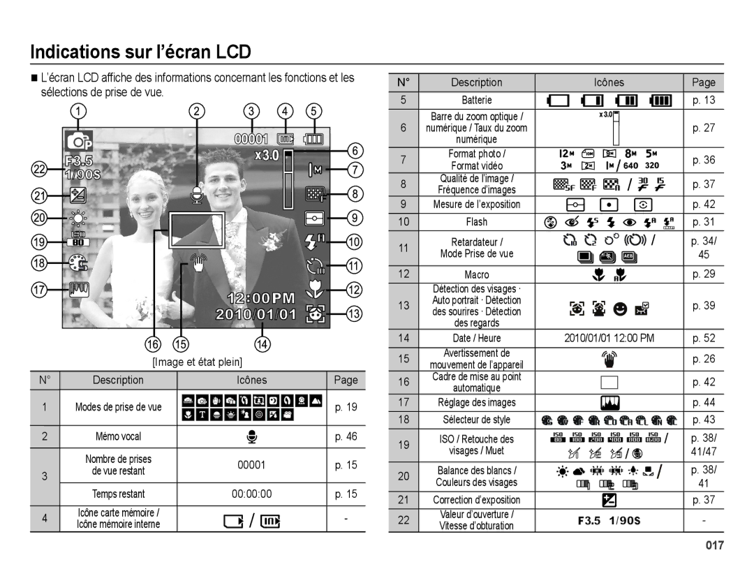 Samsung EC-ES27ZZBABE1, EC-ES25ZZBABE1, EC-ES25ZZBASGB, EC-ES25ZZBABGB manual Indications sur l’écran LCD 