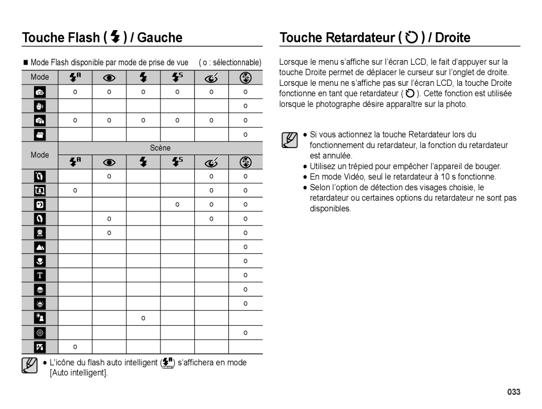 Samsung EC-ES27ZZBABE1, EC-ES25ZZBABE1, EC-ES25ZZBASGB Touche Retardateur / Droite, ’af¿chera en mode, Auto intelligent 