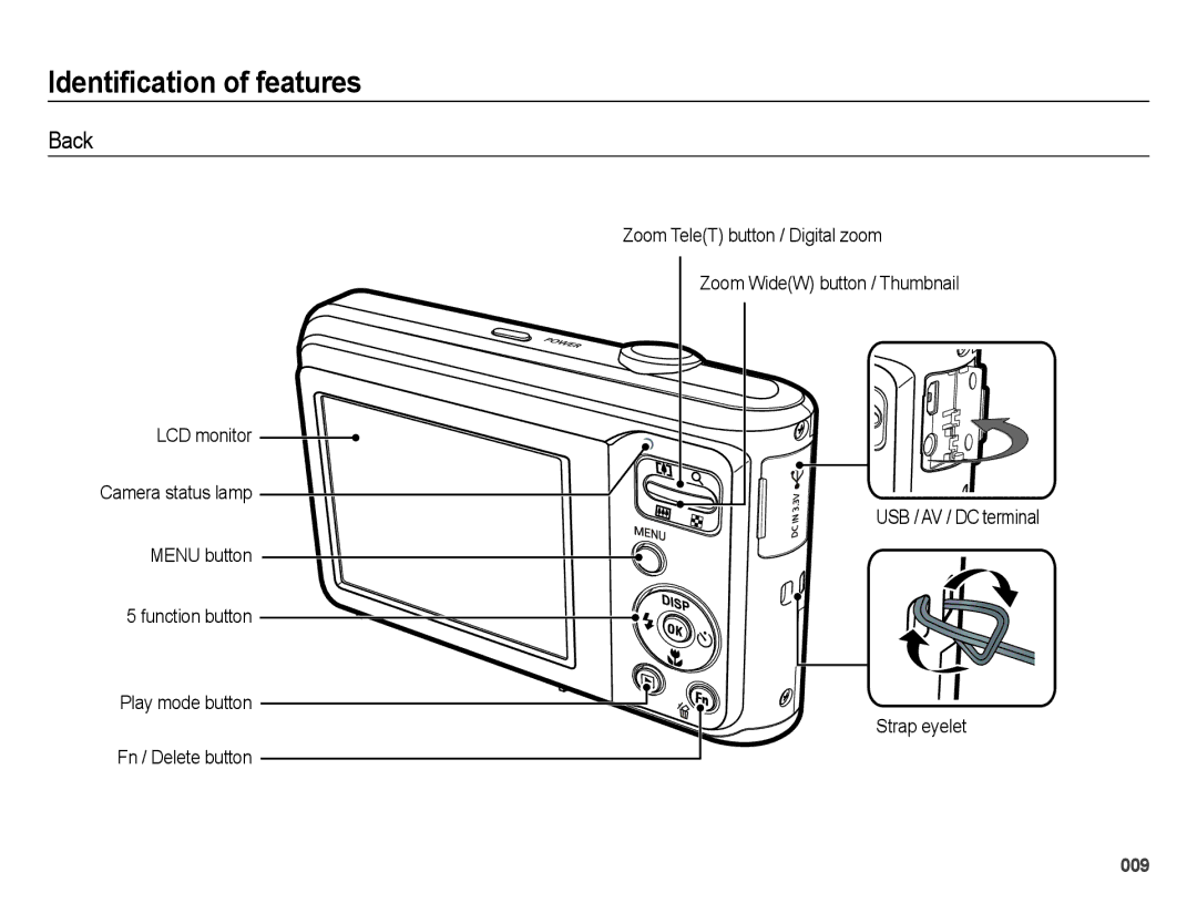 Samsung EC-ES25ZZBALE3, EC-ES25ZZBABE1, EC-ES25ZZBASGB, EC-ES27ZZBABE1 manual Identification of features, Back, Strap eyelet 