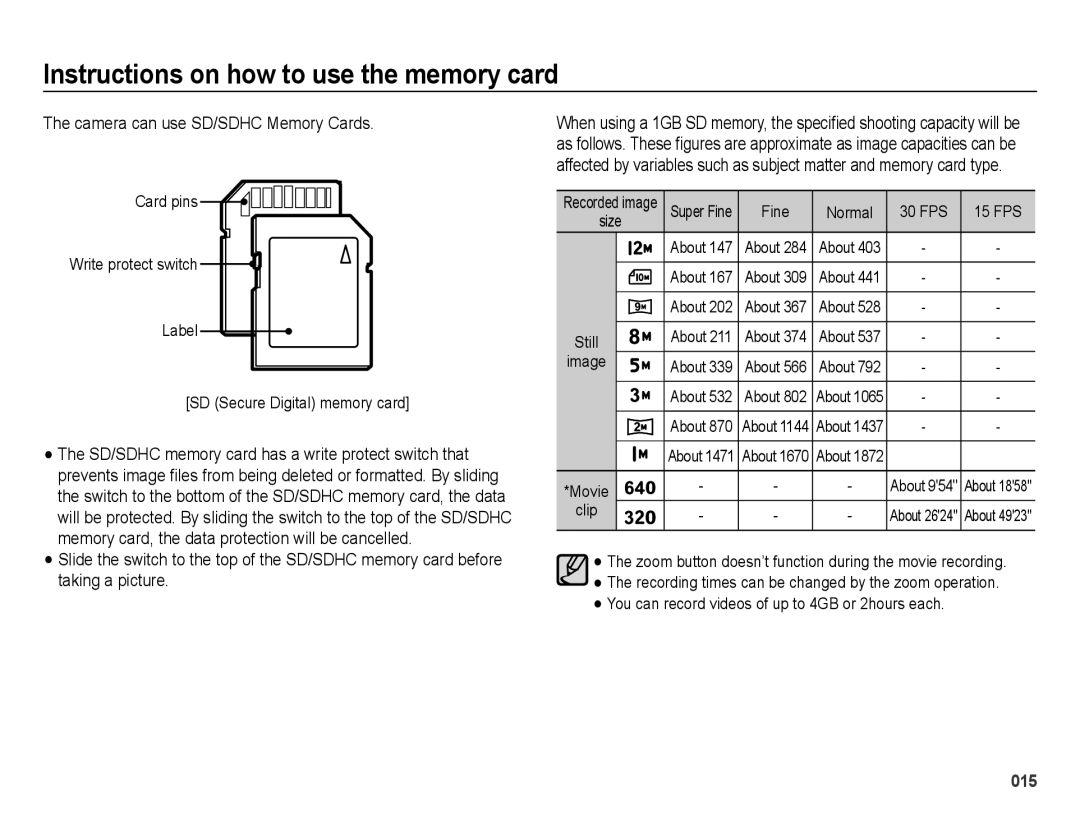 Samsung EC-ES25ZZBABRU, EC-ES25ZZBABE1, EC-ES25ZZBASGB, EC-ES27ZZBABE1, EC-ES25ZZBABGB Camera can use SD/SDHC Memory Cards 