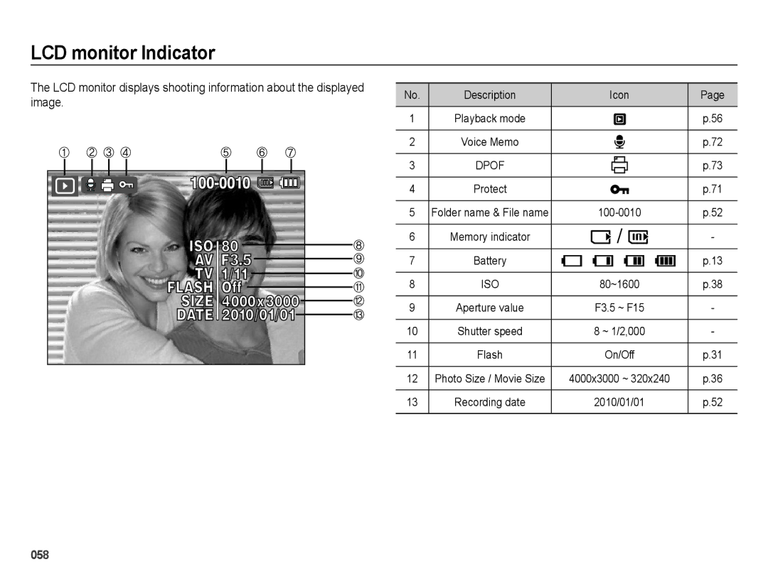 Samsung EC-ES25ZZBARE3, EC-ES25ZZBABE1, EC-ES25ZZBASGB, EC-ES27ZZBABE1, EC-ES25ZZBABGB, EC-ES25ZZBASVN, EC-ES25ZZBDBVN manual 058 