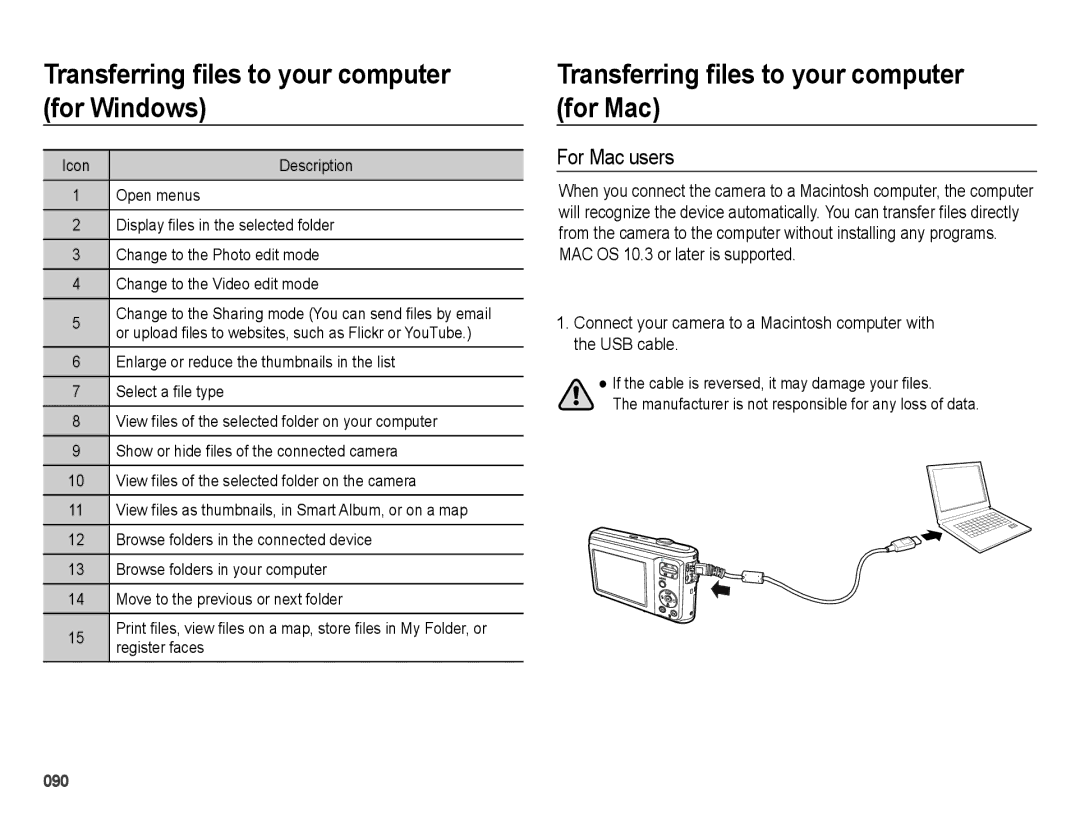 Samsung EC-ES25ZZBABRU, EC-ES25ZZBABE1, EC-ES25ZZBASGB manual Transferring ﬁles to your computer for Mac, For Mac users 