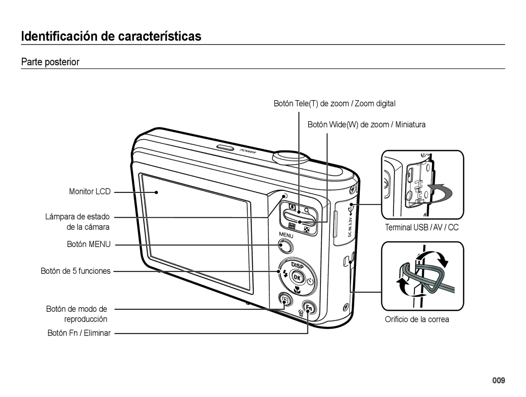 Samsung EC-ES25ZZBABE1 Identificación de características, Parte posterior, De la cámara, Botón Menu Botón de 5 funciones 