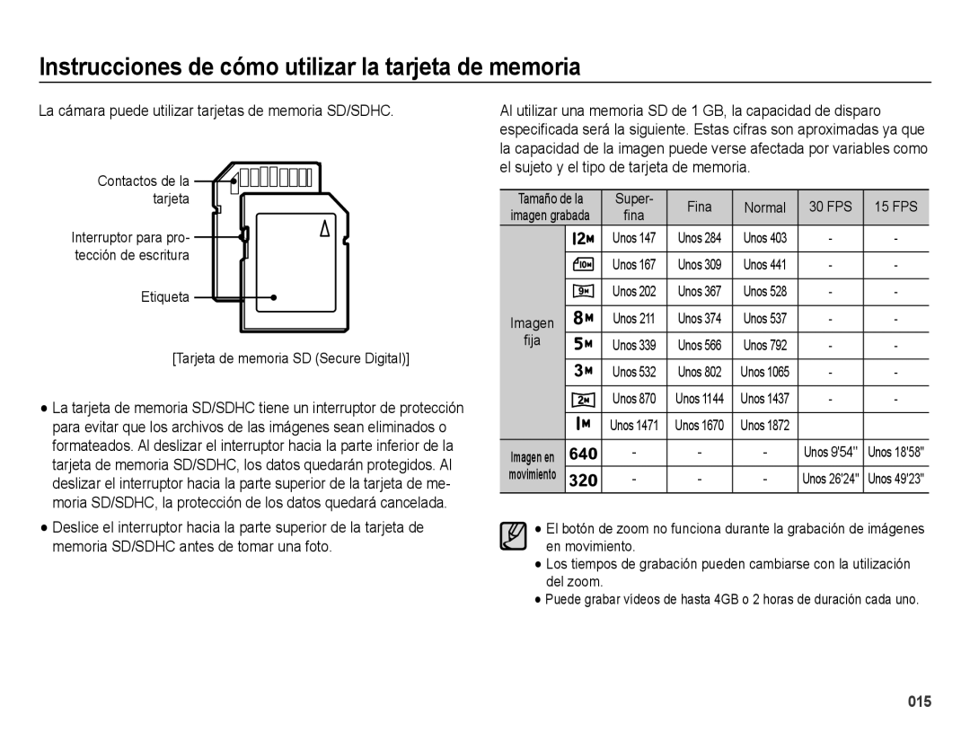 Samsung EC-ES25ZZBABE1 manual La cámara puede utilizar tarjetas de memoria SD/SDHC, Contactos de la tarjeta 