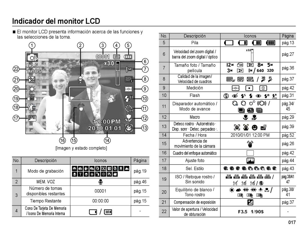 Samsung EC-ES25ZZBABE1 manual Indicador del monitor LCD, Las selecciones de la toma 