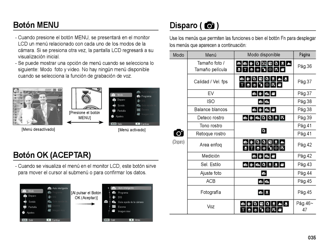 Samsung EC-ES25ZZBABE1 manual Botón Menu, Disparo, Botón OK Aceptar 