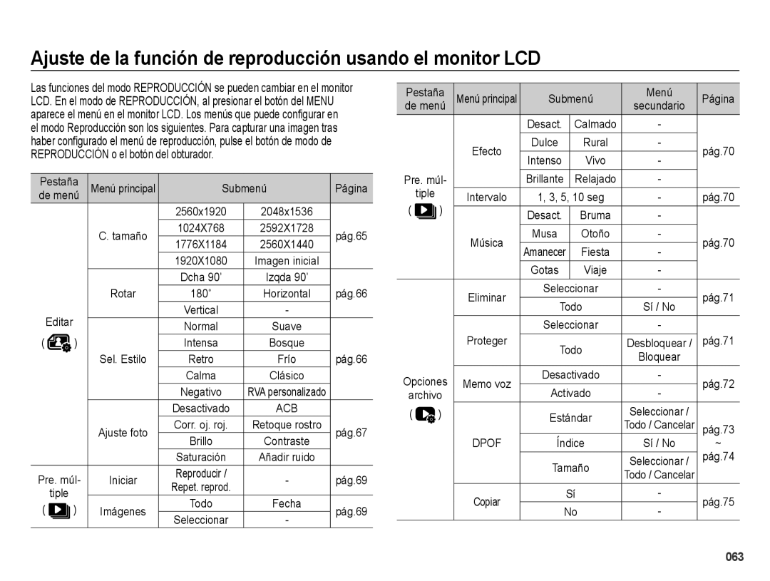 Samsung EC-ES25ZZBABE1 manual Ajuste de la función de reproducción usando el monitor LCD 