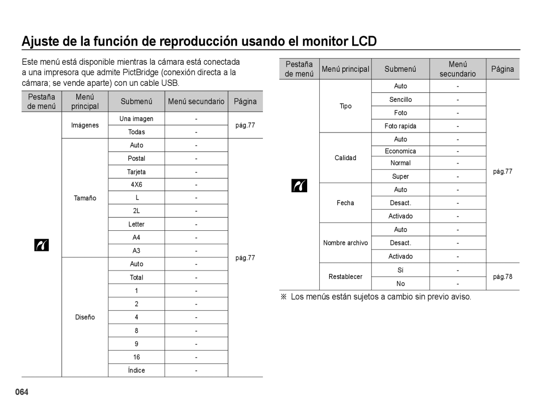 Samsung EC-ES25ZZBABE1 manual 064 