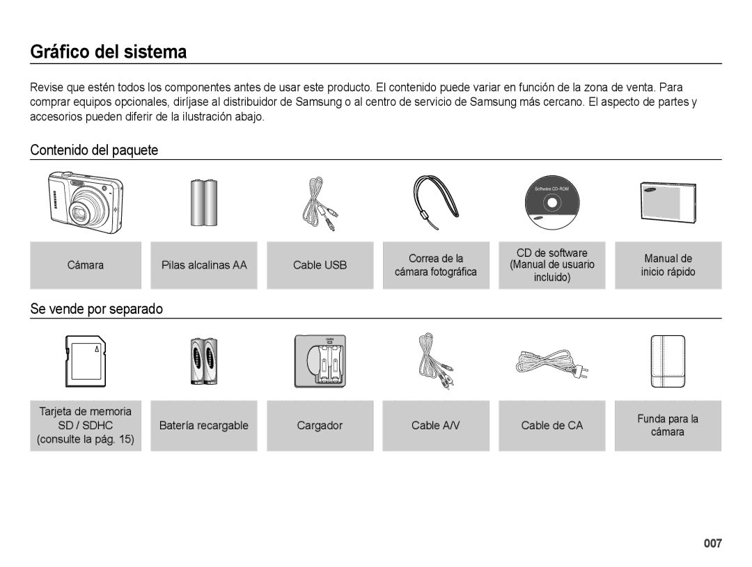 Samsung EC-ES25ZZBABE1 manual Gráﬁco del sistema, Contenido del paquete, Se vende por separado 