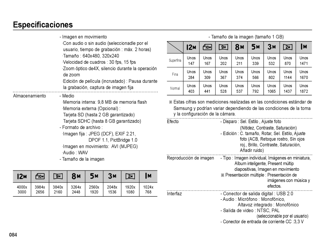 Samsung EC-ES25ZZBABE1 manual Formato de archivo, ·Audio WAV Tamaño de la imagen, Tamaño de la imagen tamaño 1 GB 