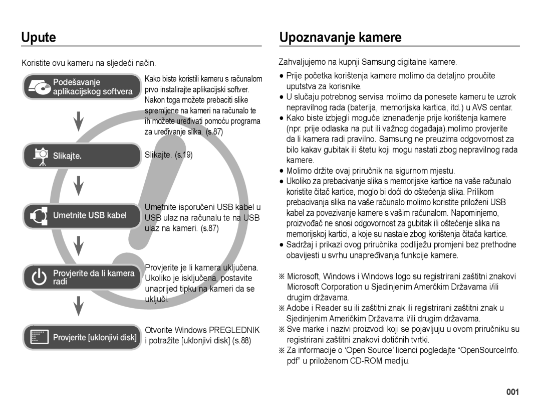 Samsung EC-ES25ZZBASE3, EC-ES25ZZBABE3, EC-ES25ZZBALE3 manual Upute, Upoznavanje kamere 