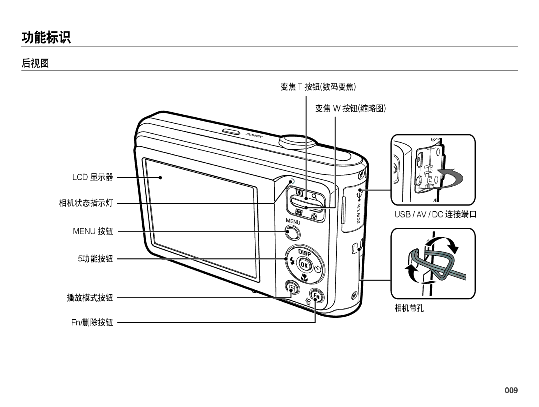 Samsung EC-ES25ZZBASE3, EC-ES25ZZBABE3, EC-ES25ZZBARE3 后视图, 变焦 T 按钮数码变焦 变焦 W 按钮缩略图, 相机状态指示灯, 5功能按钮 播放模式按钮 相机带孔 Fn/删除按钮, 009 