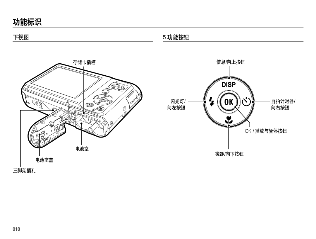 Samsung EC-ES25ZZBASE2, EC-ES25ZZBABE3, EC-ES25ZZBARE3, EC-ES25ZZBALE3, EC-ES25ZZBASE3, EC-ES25ZZBABE2 manual 下视图 功能按钮, 010 