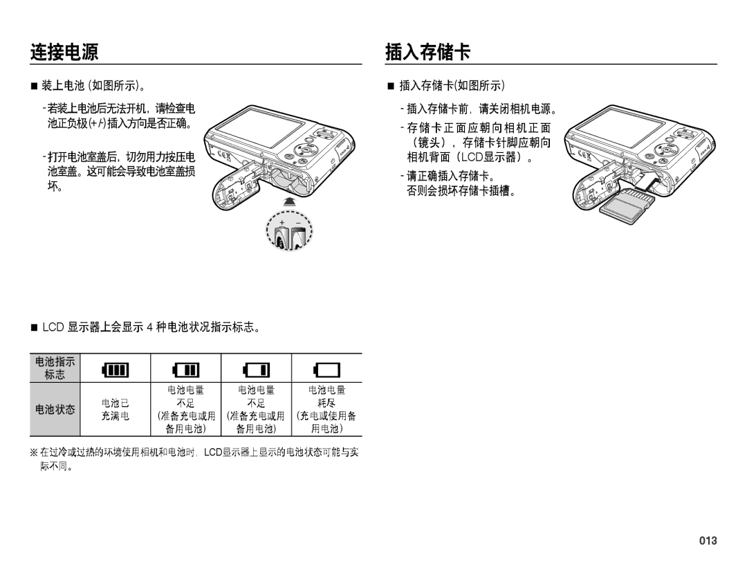 Samsung EC-ES25ZZBABE3, EC-ES25ZZBARE3, EC-ES25ZZBALE3, EC-ES25ZZBASE3, EC-ES25ZZBASE2, EC-ES25ZZBABE2 manual 插入存储卡, 013 