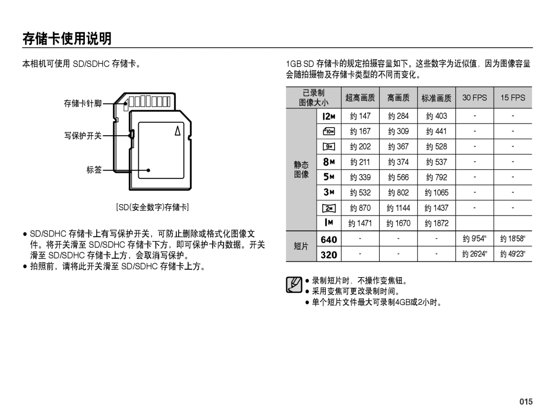 Samsung EC-ES25ZZBALE3, EC-ES25ZZBABE3 manual 本相机可使用 Sd/Sdhc 存储卡。, 拍照前，请将此开关滑至 Sd/Sdhc 存储卡上方。, 会随拍摄物及存储卡类型的不同而变化。, 015 