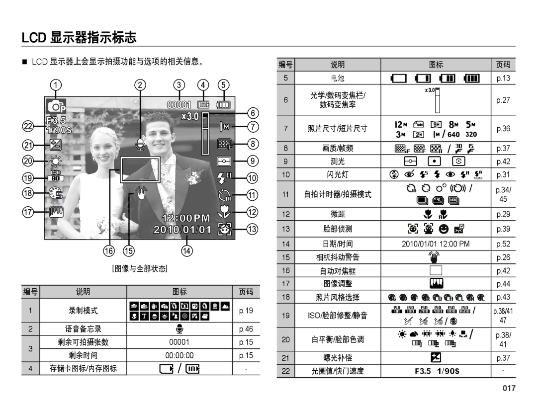 Samsung EC-ES25ZZBASE2, EC-ES25ZZBABE3, EC-ES25ZZBARE3 Lcd 显示器指示标志, Lcd 显示器上会显示拍摄功能与选项的相关信息。, 017, 图像与全部状态, Iso/脸部修整/静音 