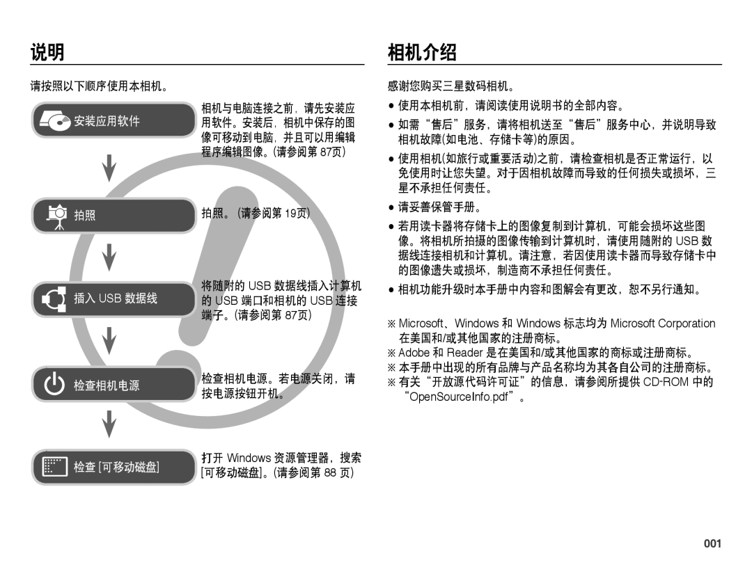 Samsung EC-ES25ZZBALE3, EC-ES25ZZBABE3, EC-ES25ZZBARE3, EC-ES25ZZBASE3, EC-ES25ZZBASE2, EC-ES25ZZBABE2 manual 相机介绍, 001 