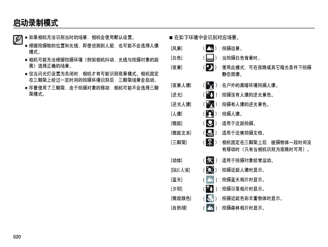 Samsung EC-ES25ZZBABE3, EC-ES25ZZBARE3, EC-ES25ZZBALE3, EC-ES25ZZBASE3, EC-ES25ZZBASE2, EC-ES25ZZBABE2 在如下环境中会识别对应场景。, 020 