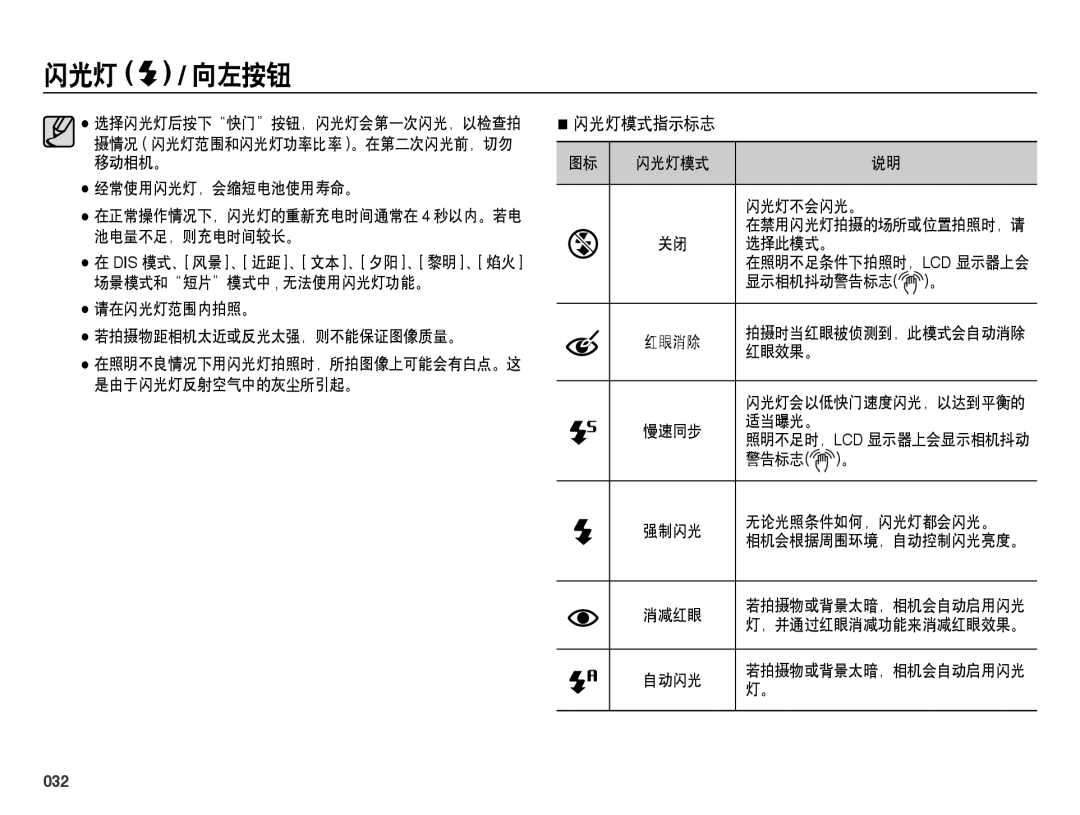 Samsung EC-ES25ZZBABE2, EC-ES25ZZBABE3, EC-ES25ZZBARE3, EC-ES25ZZBALE3, EC-ES25ZZBASE3, EC-ES25ZZBASE2 manual 闪光灯模式指示标志, 032 