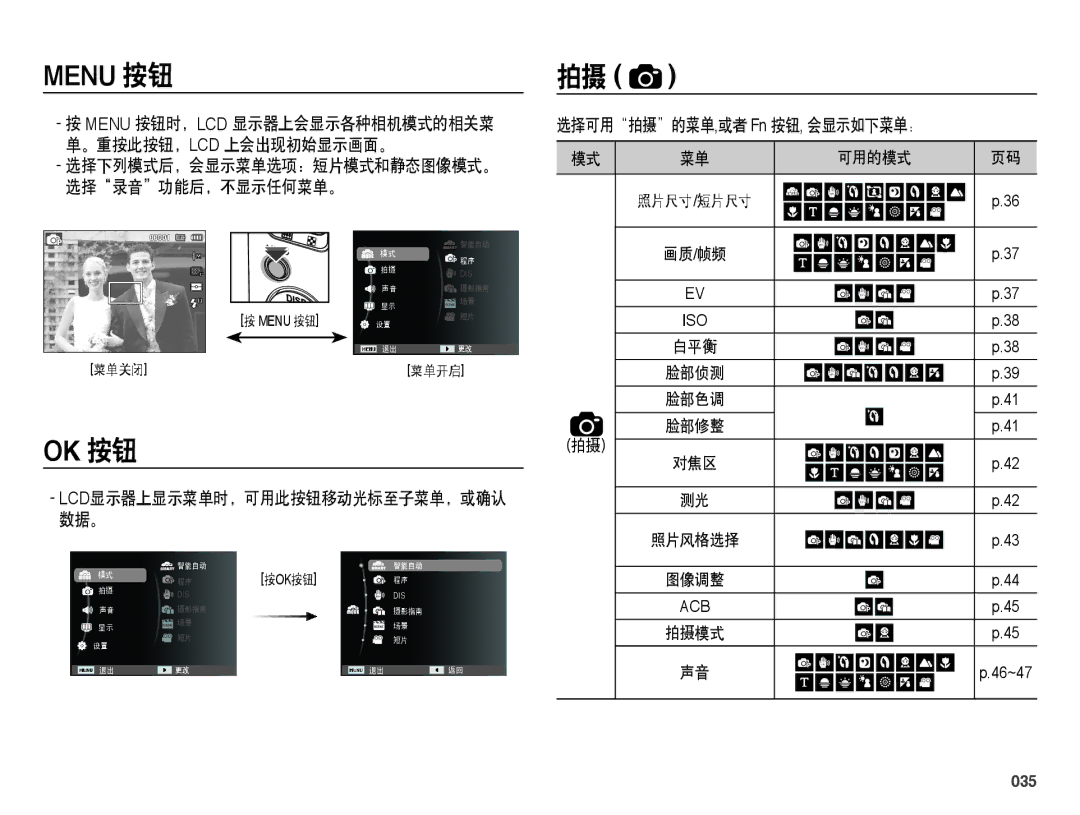 Samsung EC-ES25ZZBARE3 manual 选择可用拍摄的菜单,或者 Fn 按钮, 会显示如下菜单：, 。重按此按钮， Lcd 上会出现初始显示画面。, 选择下列模式后，会显示菜单选项：短片模式和静态图像模式。, 035 