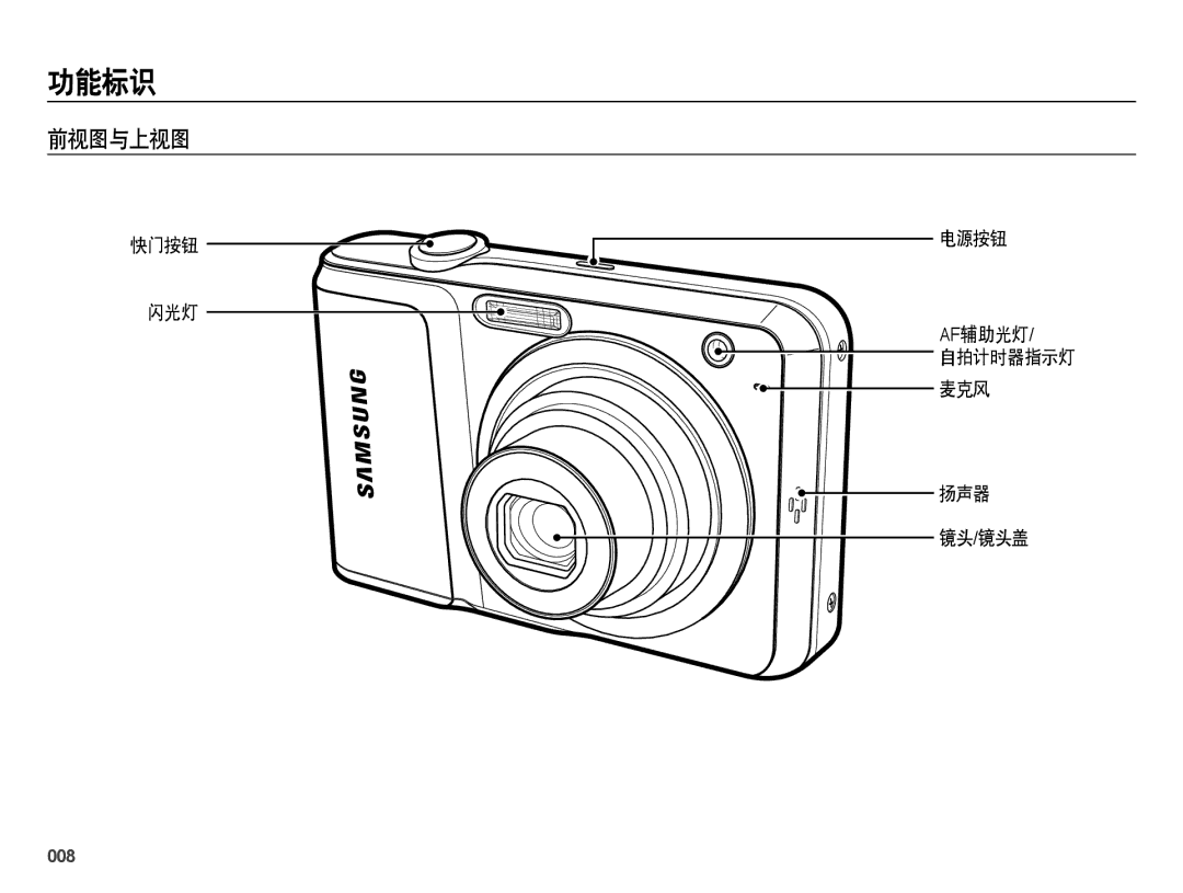 Samsung EC-ES25ZZBALE3, EC-ES25ZZBABE3, EC-ES25ZZBARE3, EC-ES25ZZBASE3 功能标识, 前视图与上视图, 快门按钮 闪光灯 电源按钮 Af辅助光灯, 扬声器 镜头/镜头盖, 008 