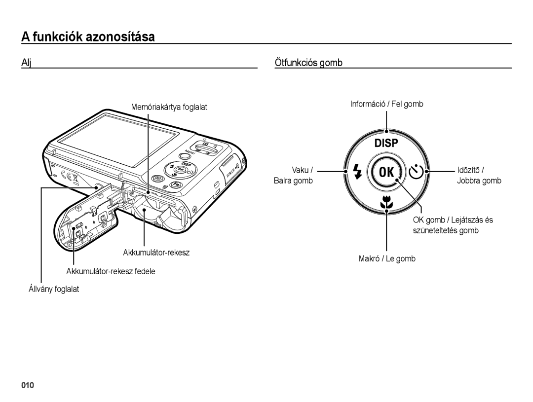 Samsung EC-ES25ZZBASE2, EC-ES25ZZBABE3 manual Alj, Ötfunkciós gomb, Információ / Fel gomb Vaku Idõzítõ, Makró / Le gomb 