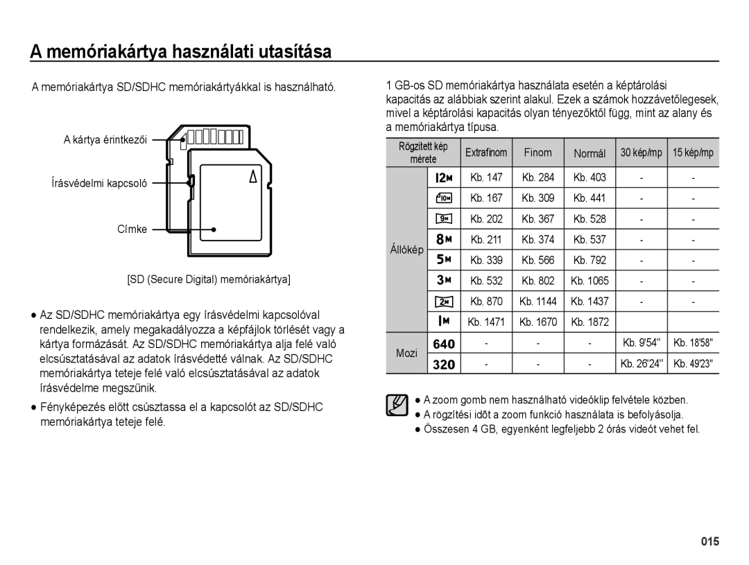 Samsung EC-ES25ZZBALE3 Memóriakártya SD/SDHC memóriakártyákkal is használható, Memóriakártya típusa, Mérete, Állókép Mozi 