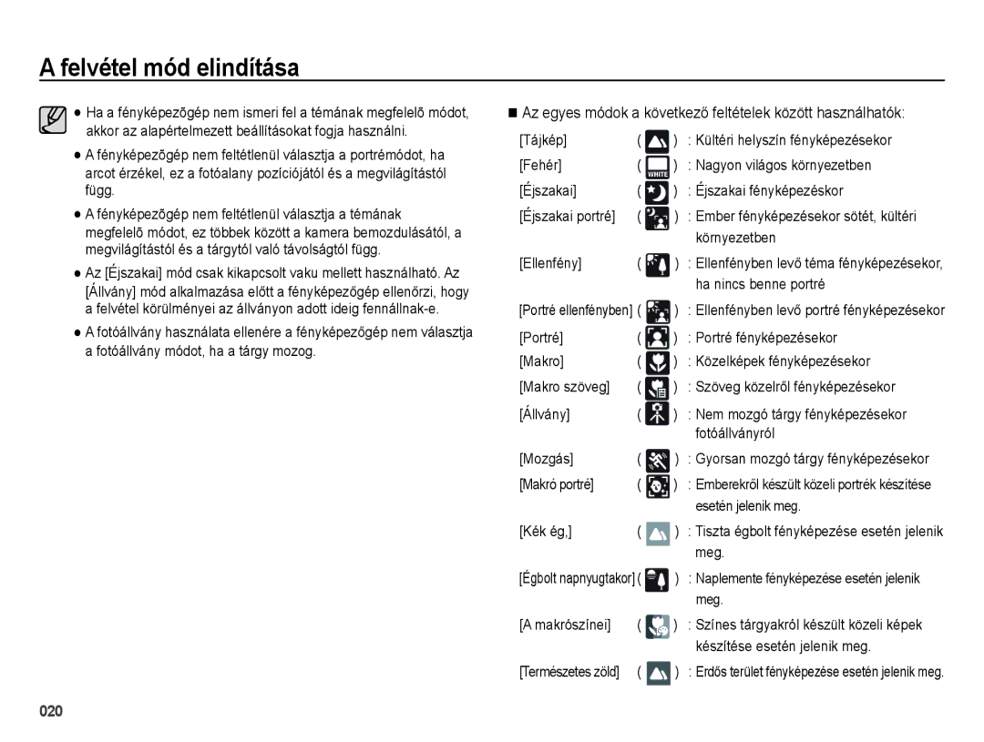 Samsung EC-ES25ZZBABE3, EC-ES25ZZBARE3, EC-ES25ZZBALE3 manual Az egyes módok a következő feltételek között használhatók 