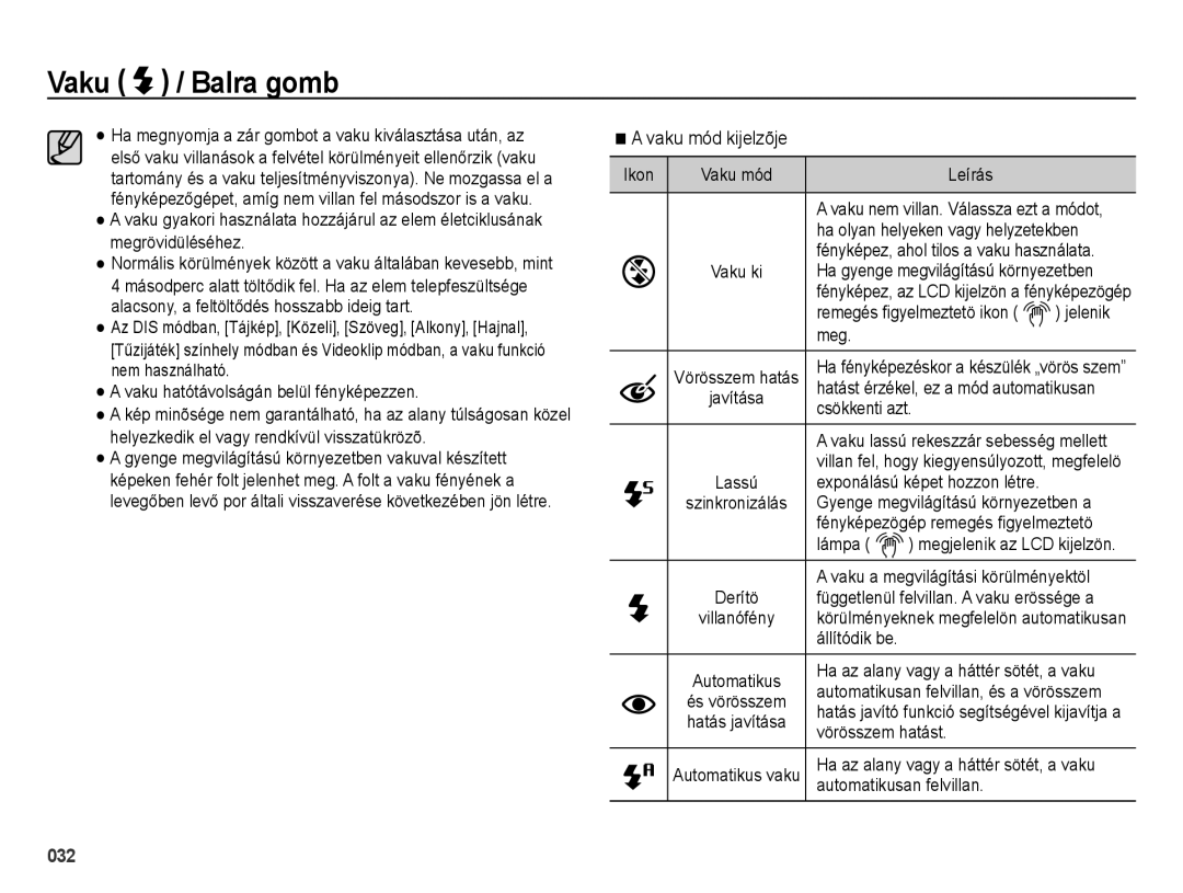 Samsung EC-ES25ZZBABE2, EC-ES25ZZBABE3, EC-ES25ZZBARE3, EC-ES25ZZBALE3, EC-ES25ZZBASE3, EC-ES25ZZBASE2 manual Vaku mód kijelzõje 