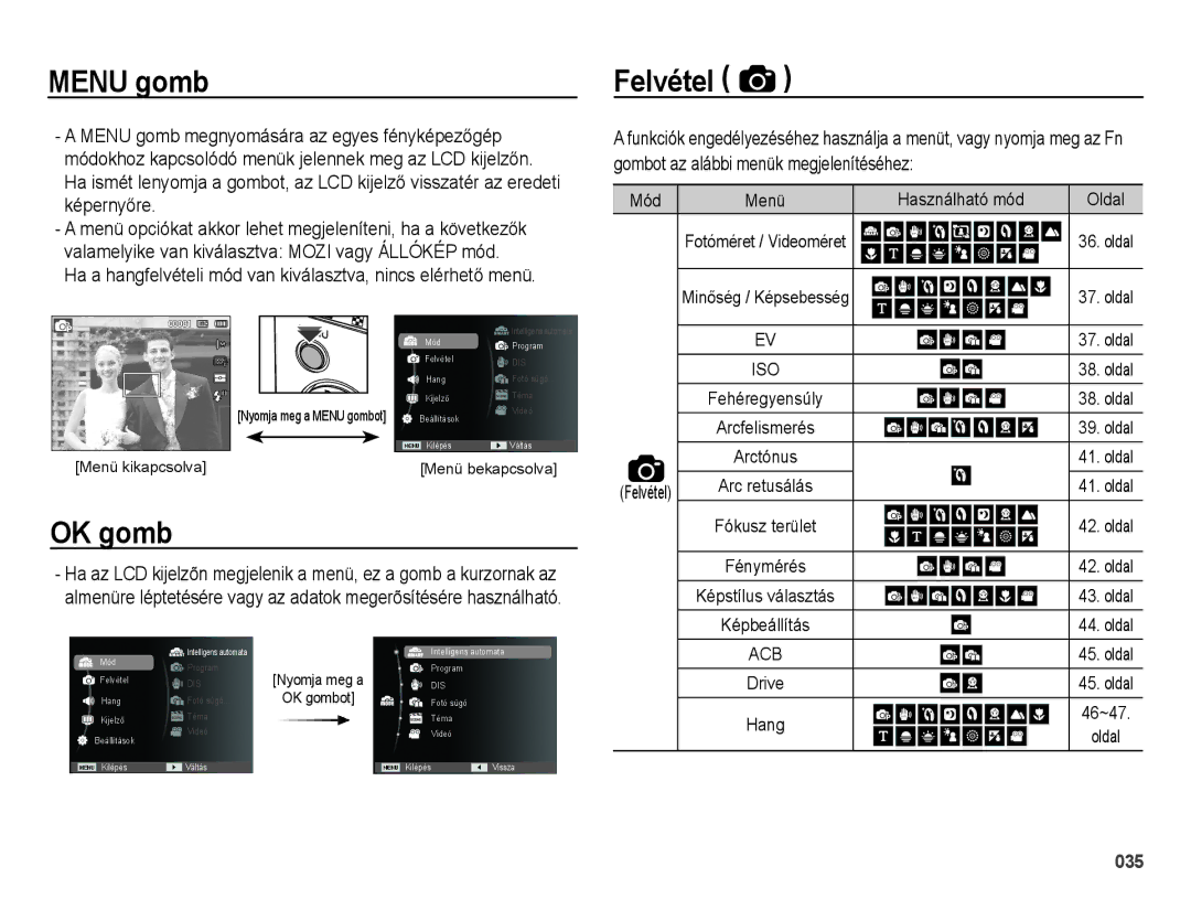 Samsung EC-ES25ZZBARE3 Menu gomb, OK gomb, Ha a hangfelvételi mód van kiválasztva, nincs elérhető menü, Használható mód 