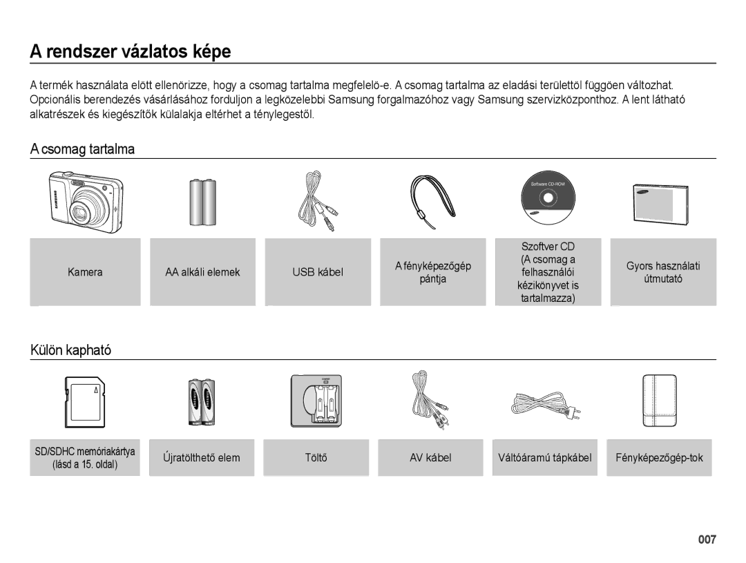 Samsung EC-ES25ZZBARE3 manual Rendszer vázlatos képe, Csomag tartalma, Külön kapható, Kamera AA alkáli elemek USB kábel 