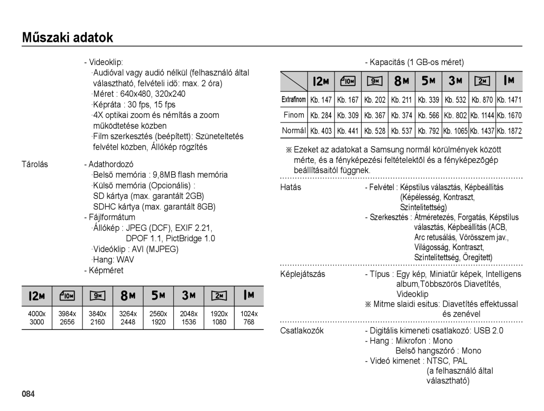 Samsung EC-ES25ZZBARE3 Videoklip, ·Méret 640x480, Működtetése közben, Tárolás Adathordozó, Sdhc kártya max. garantált 8GB 