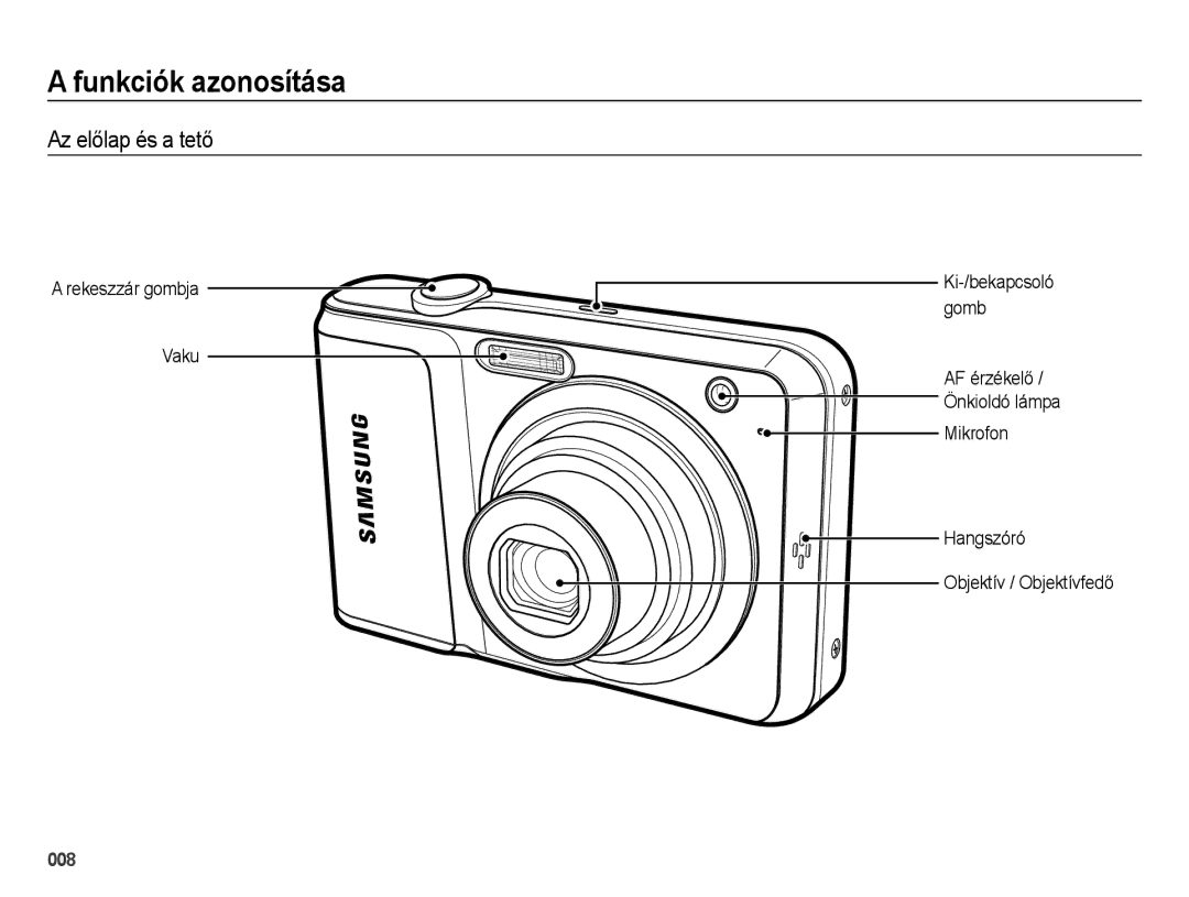 Samsung EC-ES25ZZBALE3, EC-ES25ZZBABE3 manual Funkciók azonosítása, Az előlap és a tető, Rekeszzár gombja Vaku, Mikrofon 