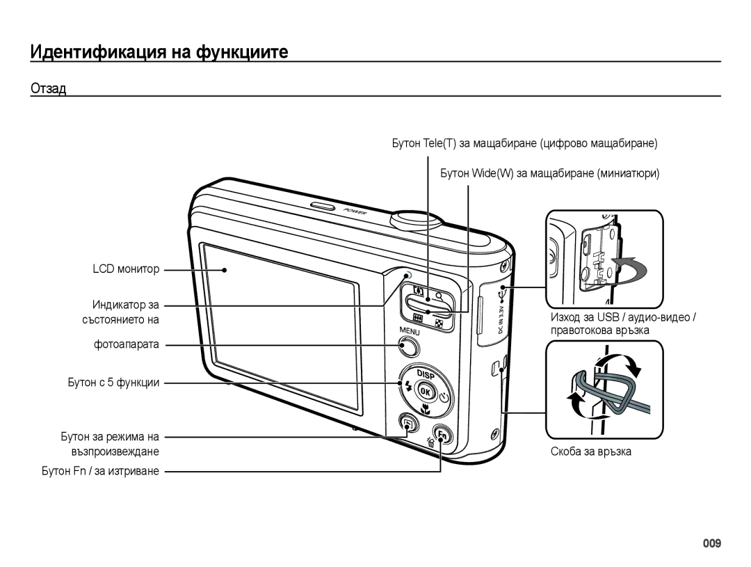 Samsung EC-ES25ZZBALE3 Отзад, LCD монитор, Фотоапарата Бутон с 5 функции, Скоба за връзка, Индикатор за състоянието на 