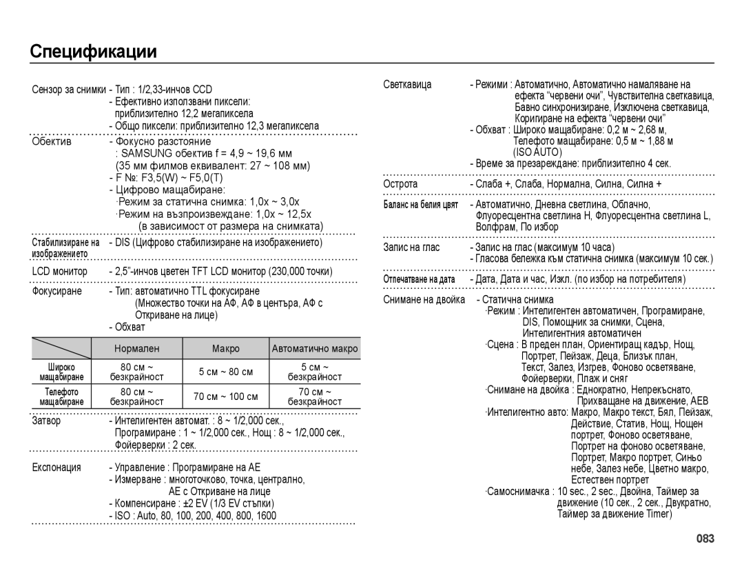 Samsung EC-ES25ZZBABE3, EC-ES25ZZBARE3, EC-ES25ZZBALE3, EC-ES25ZZBASE3 manual Ɋпɟцификɚции 