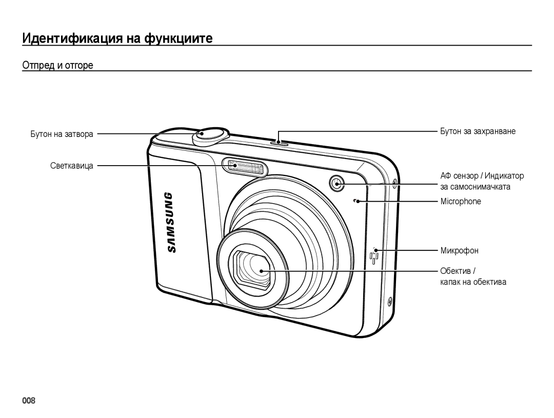 Samsung EC-ES25ZZBARE3 manual Идɟнтификɚция нɚ фɭнкциитɟ, Отпред и отгоре, Бутон на затвора Светкавица Бутон за захранване 