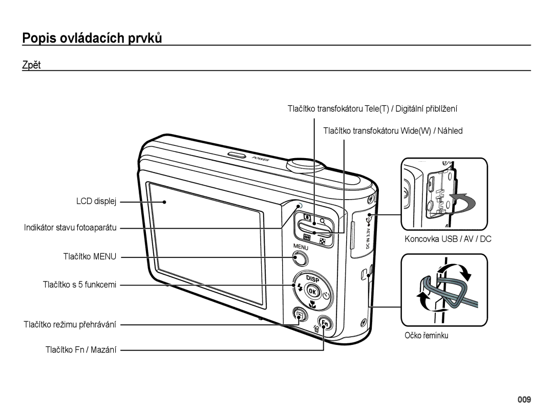 Samsung EC-ES25ZZBARE3, EC-ES25ZZBABE3, EC-ES25ZZBASE3 manual Zpět 