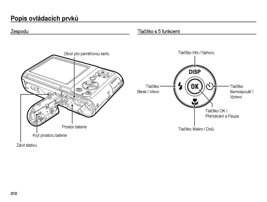 Samsung EC-ES25ZZBASE3, EC-ES25ZZBABE3, EC-ES25ZZBARE3 manual Zespodu, Tlačítko s 5 funkcemi 