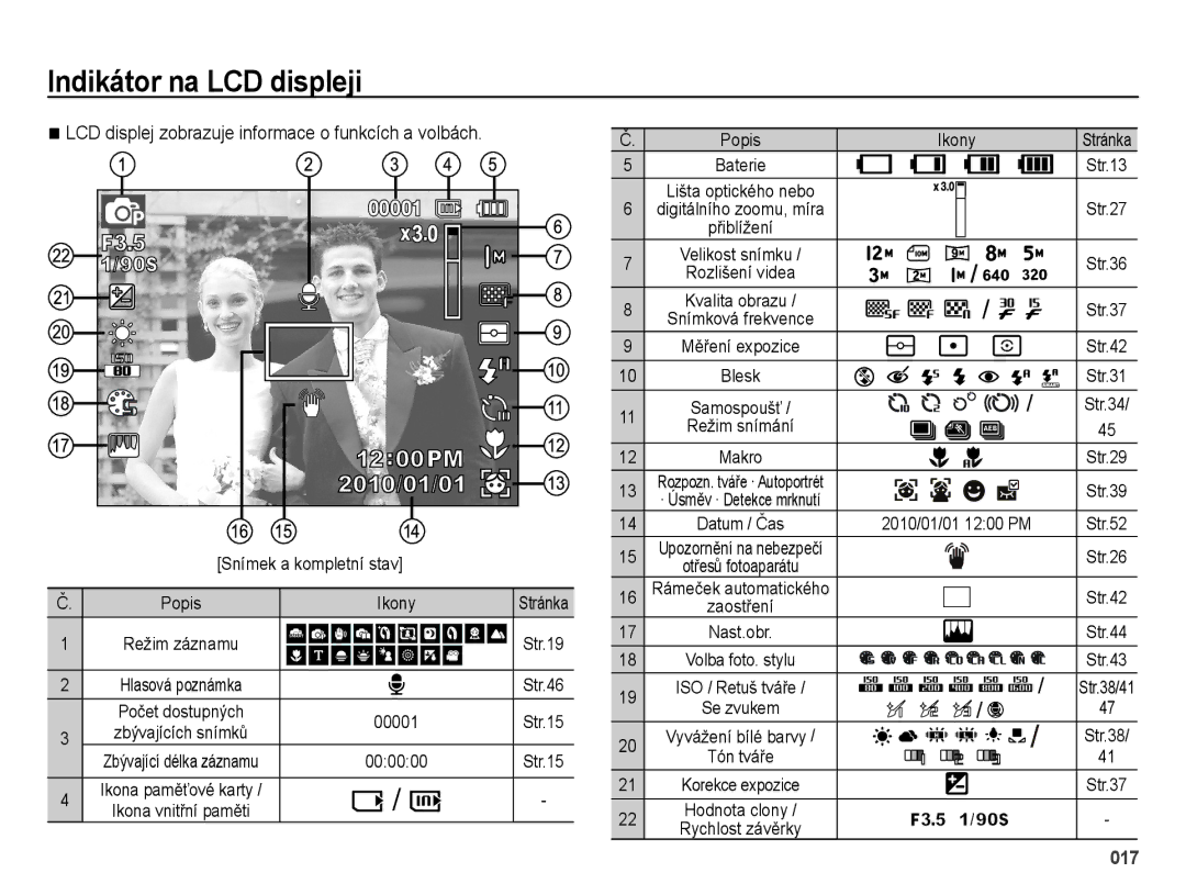 Samsung EC-ES25ZZBABE3, EC-ES25ZZBARE3 Indikátor na LCD displeji, LCD displej zobrazuje informace o funkcích a volbách 