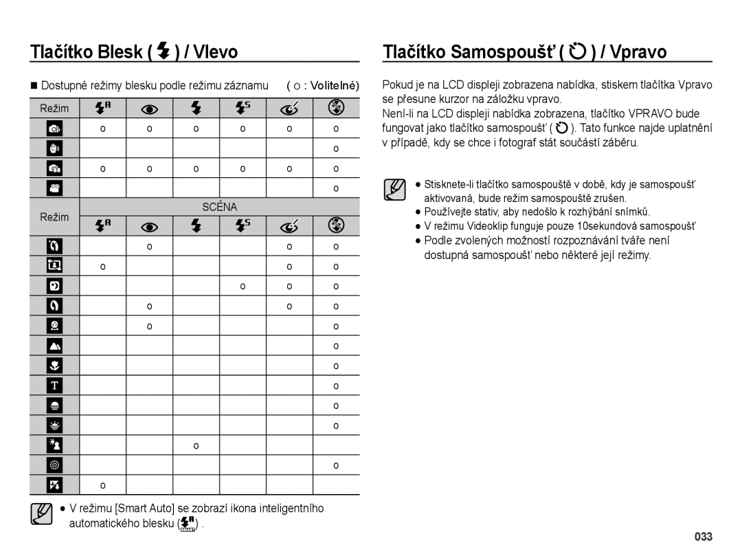 Samsung EC-ES25ZZBARE3 manual Tlačítko Samospoušť / Vpravo, Dostupné režimy blesku podle režimu záznamu Volitelné Režim 