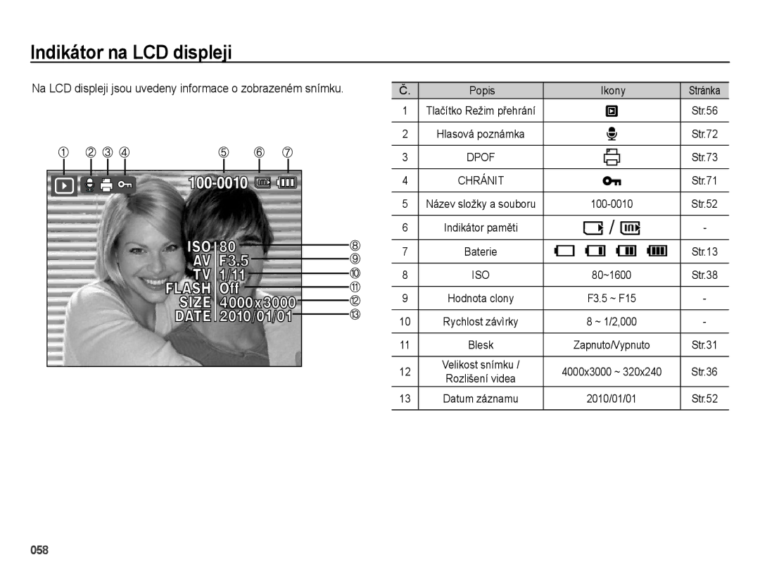 Samsung EC-ES25ZZBASE3 manual Indikátor na LCD displeji, Na LCD displeji jsou uvedeny informace o zobrazeném snímku 