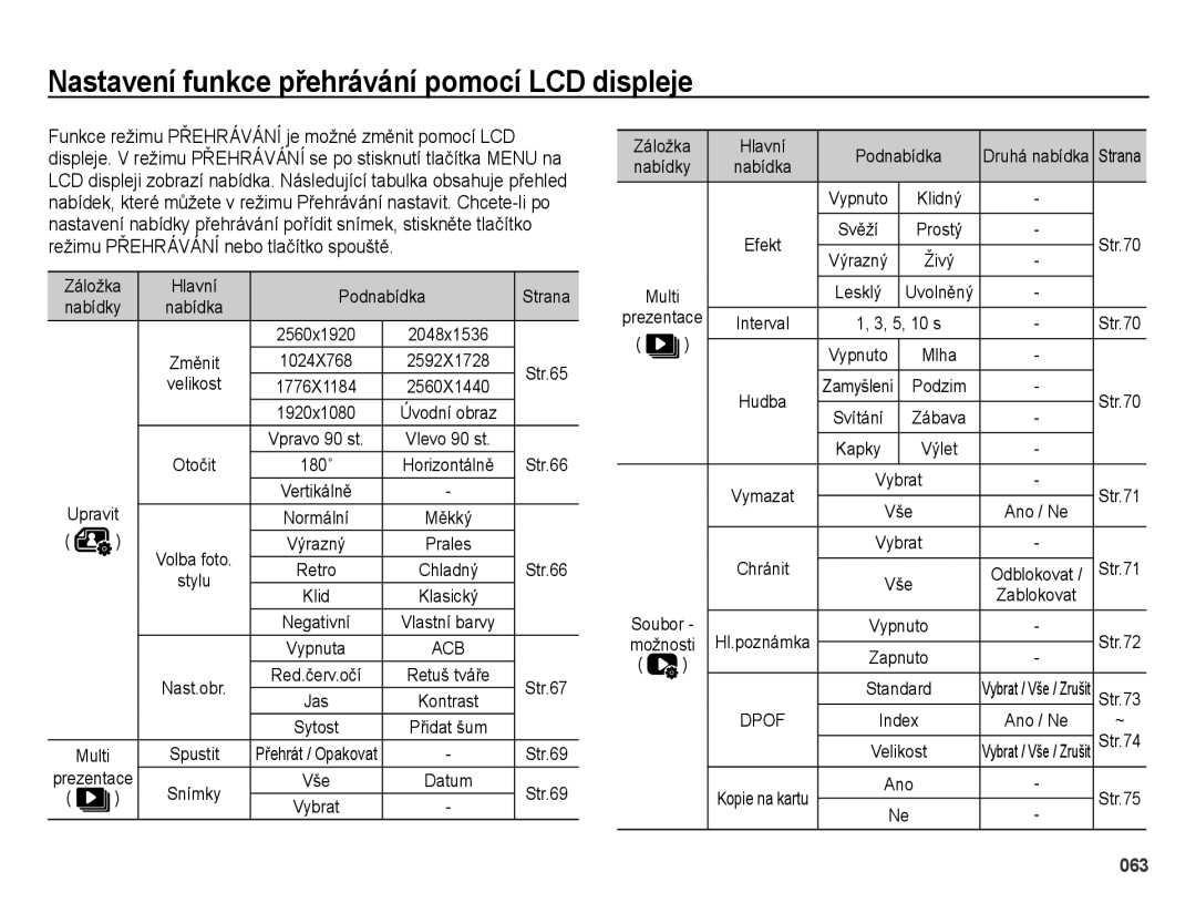 Samsung EC-ES25ZZBARE3, EC-ES25ZZBABE3, EC-ES25ZZBASE3 manual Nastavení funkce přehrávání pomocí LCD displeje 